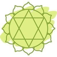 Chakra Coeur