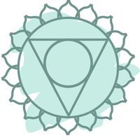Chakra 3e Oeil