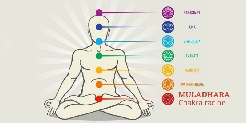 comment equilibrer le chakra muladhara